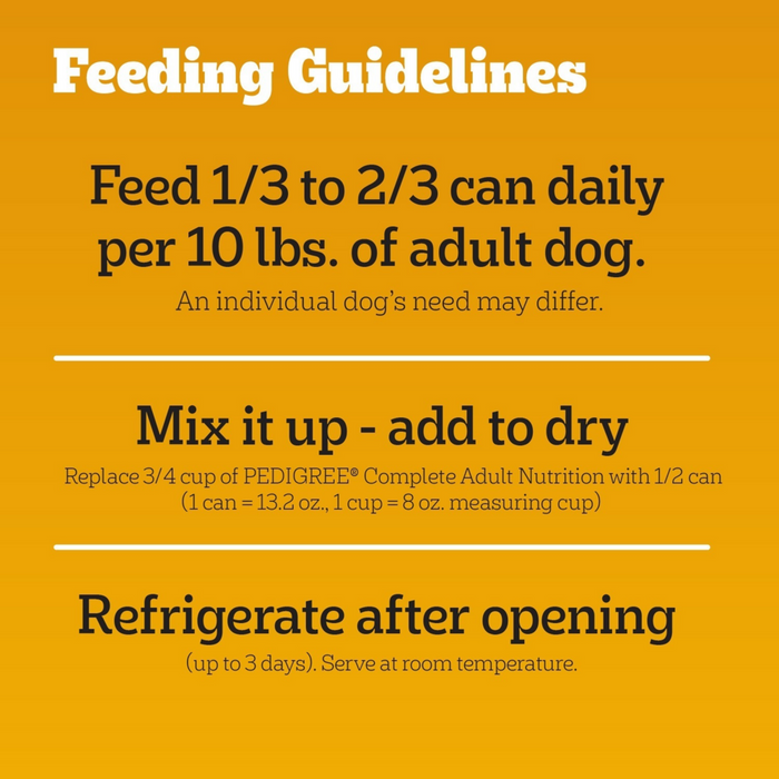 Pedigree Chopped Ground Dinner Multipack with Chicken and Beef Canned Dog Food