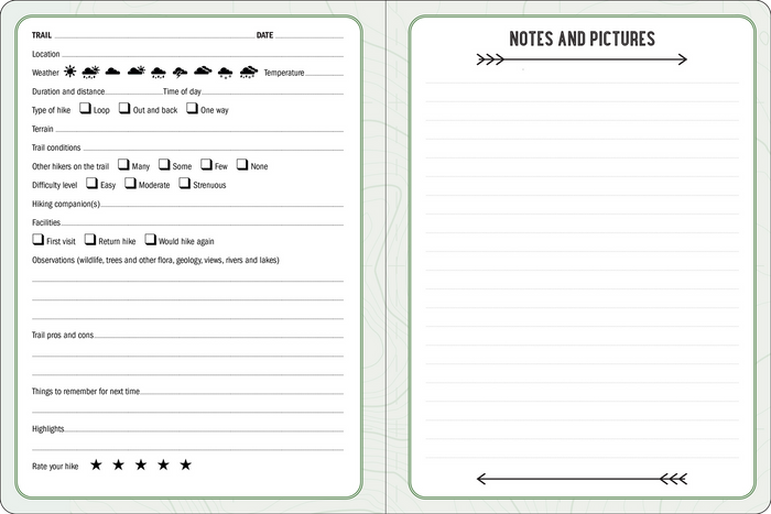 Peter Pauper Press - The Hiking Logbook