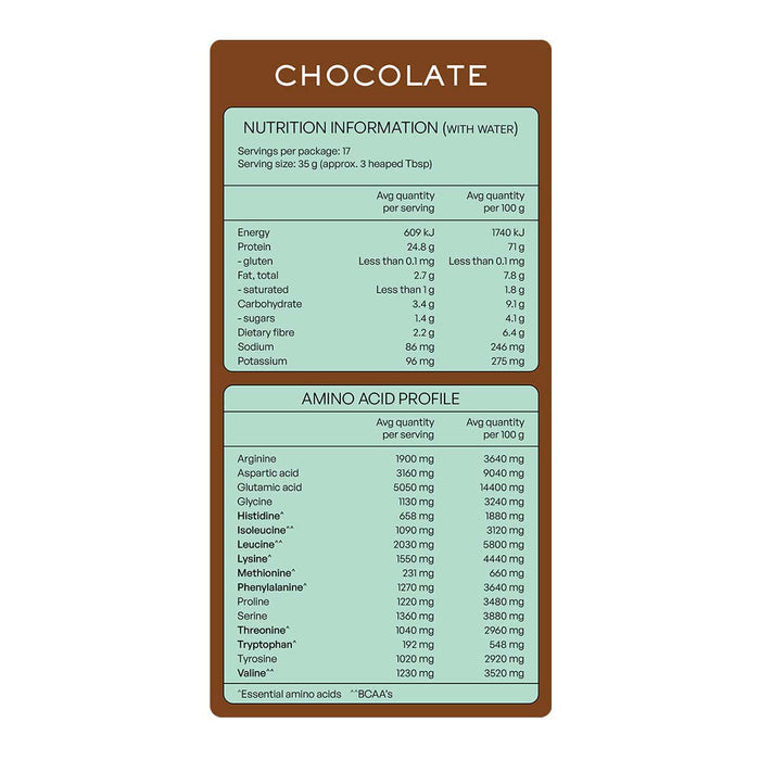 Matakana Superfoods Plant Protein Chocolate _2