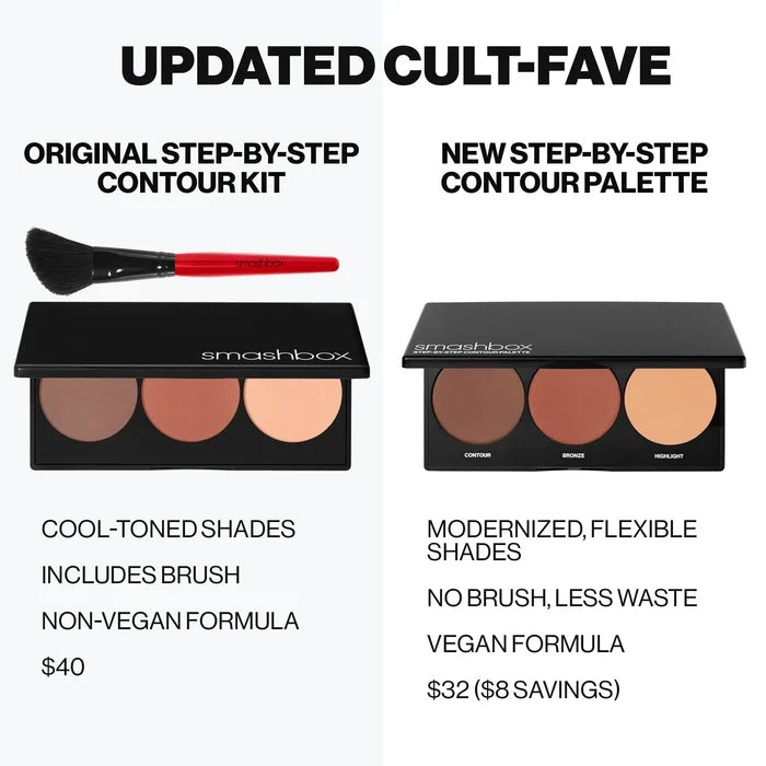 Smashbox Step-by-Step Contour Palette Light Medium